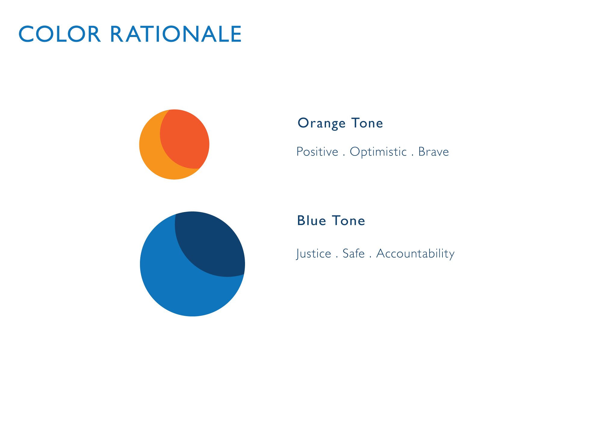 PPKRMlogocolours