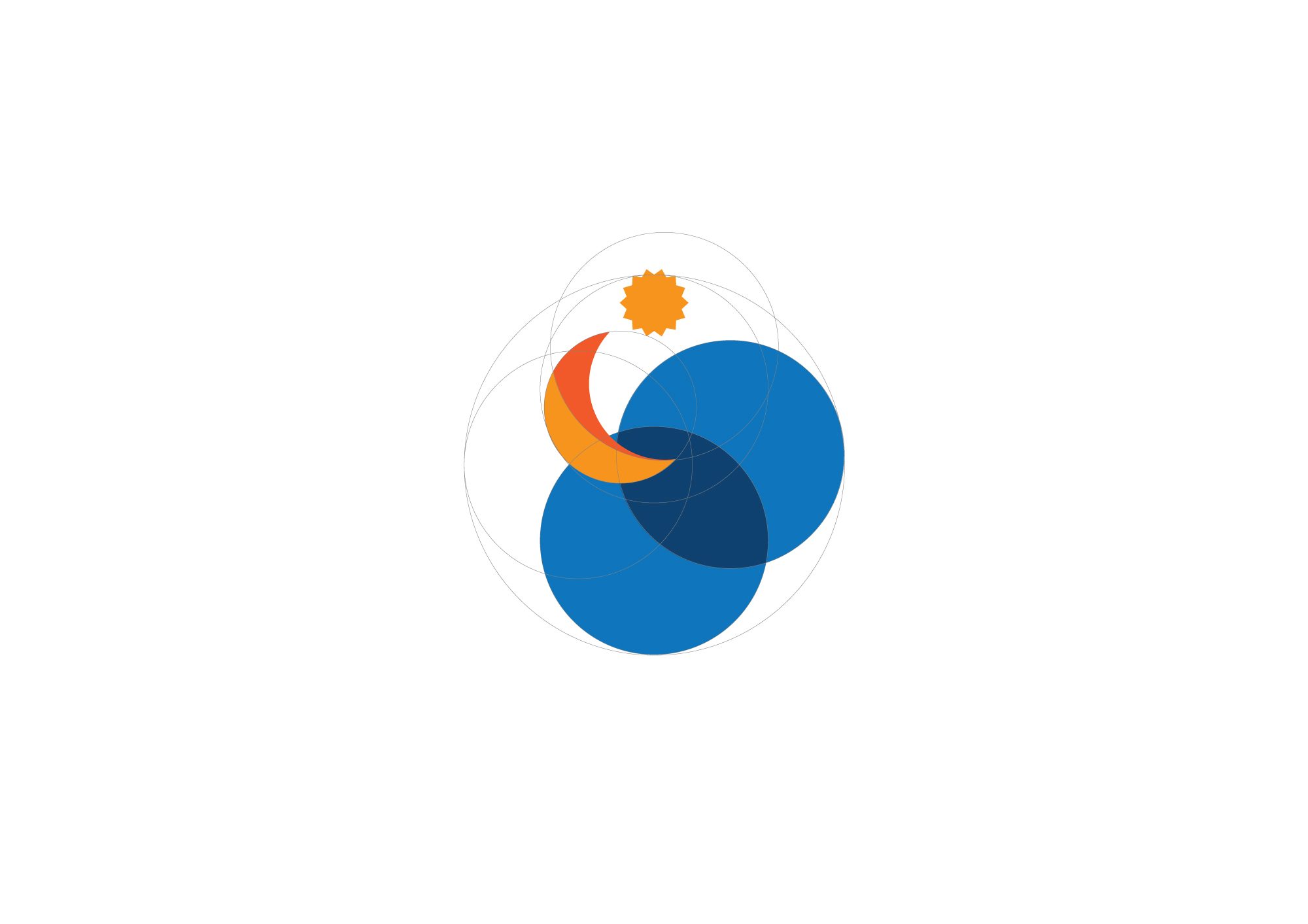 PPKRMlogogrid